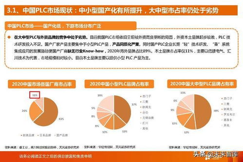 國產PLC廠商迎來歷史性發展機遇 工業軟件行業研究報告